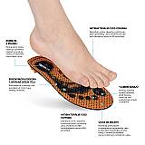 Vkládací stélka do obuvi ORTHOCOMFORT ESD Medium Mid Insole, černo-oranžová